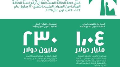 FB IMG 1643827985170