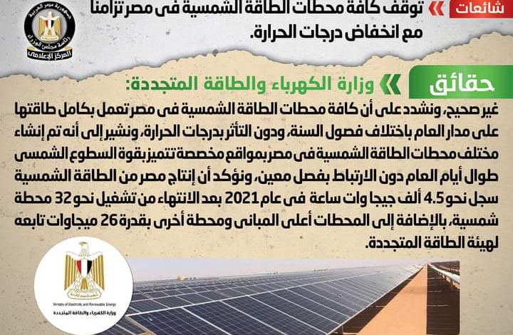 توقف كافة محطات الطاقة الشمسية في مصر 1 FB IMG 1644154818003