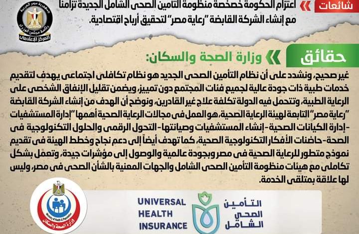 خصخصة منظومة التأمين الصحي الشامل الجديدة 1 FB IMG 1645177595848