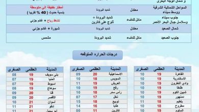 FB IMG 1645269807809
