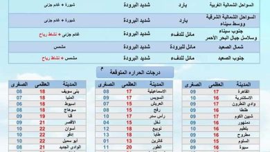 FB IMG 1647361226953