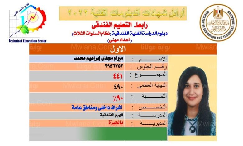 ننشر صور أوائل الدبلومات الفنية 2022 بإجمالى 29 طالبا وطالبة 30 IMG 20220703 WA0129 1