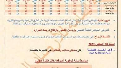 FB IMG 1660912940112