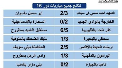 IMG 20220808 WA0080