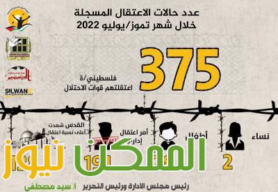 مؤسسات الأسرى: الاحتلال اعتقل (375) فلسطينياً خلال شهر يوليو 2022 1 IMG 20220816 WA0118