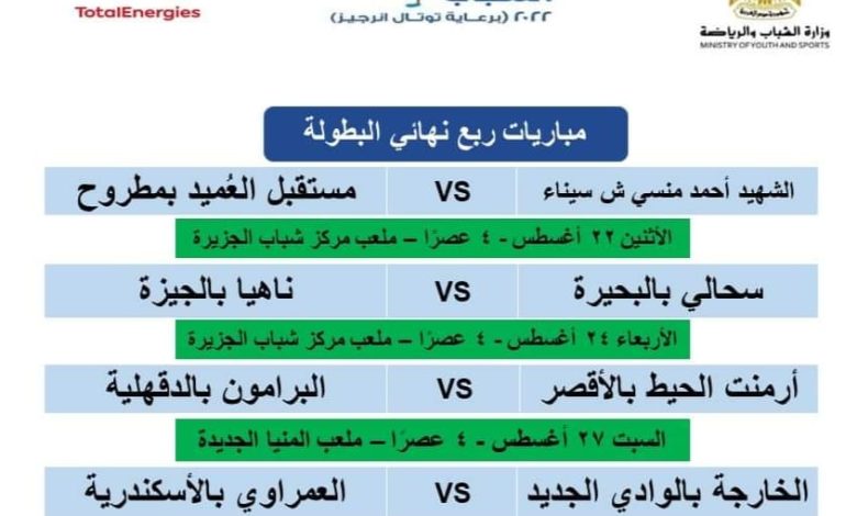 انطلاق دور الثمانية من نهائيات دوري مراكز الشباب الإثنين المقبل 1 IMG 20220818 WA0016
