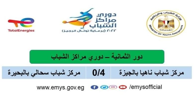 مركز شباب ناهيا يتأهل لنصف نهائي دوري مراكز الشباب 1 IMG 20220825 WA0062