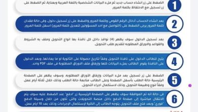 Screenshot ٢٠٢٢٠٨٠٥ ١١٥١٢١ Facebook