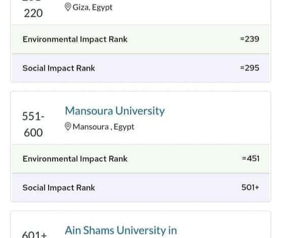 جامعة القاهرة تتصدر الجامعات المصرية في تصنيف QS الإنجليزي للاستدامة 1 IMG 20221105 WA0175