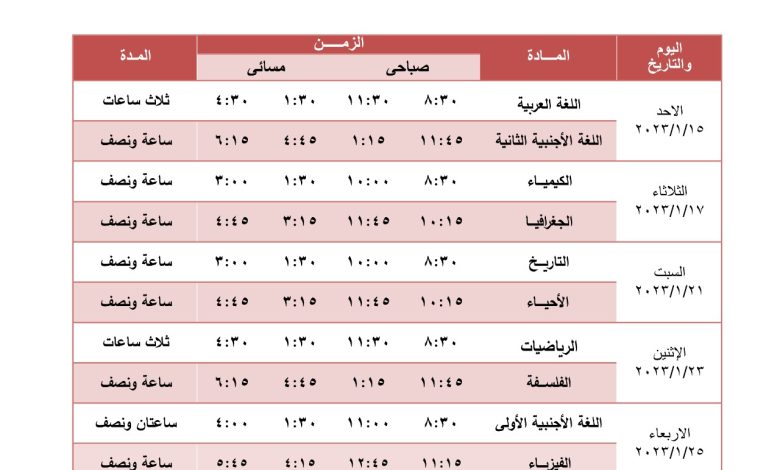 ١٤ يناير بدء امتحانات صفوف النقل للثانوية العامة بتعليم 5 IMG 20221220 WA0117
