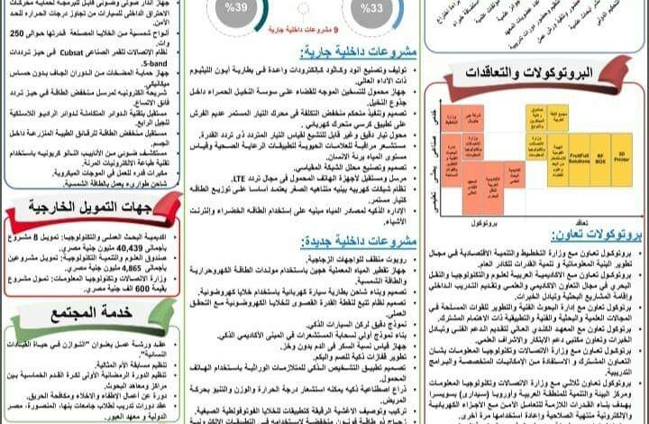 حصاد الأنشطة العلمية والبحثية لمعهد بحوث الإلكترونيات 2 IMG 20230119 WA0031