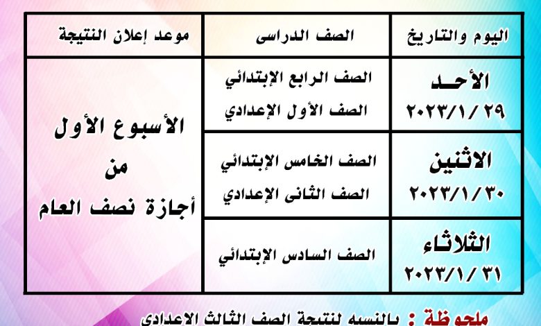 عاجل ٢٩ يناير بداية اعلان نتيجة الفصل الدراسي الأول بالجيزة طبقا للجدول المرفق 3 IMG 20230126 WA0048 1