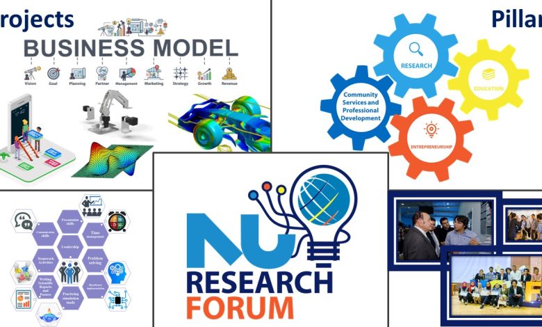 جامعة النيل الأهلية تنظم الملتقى البحثي النصف سنوي بمشاركة 1200 طالب 1 IMG 20230129 WA0051 1