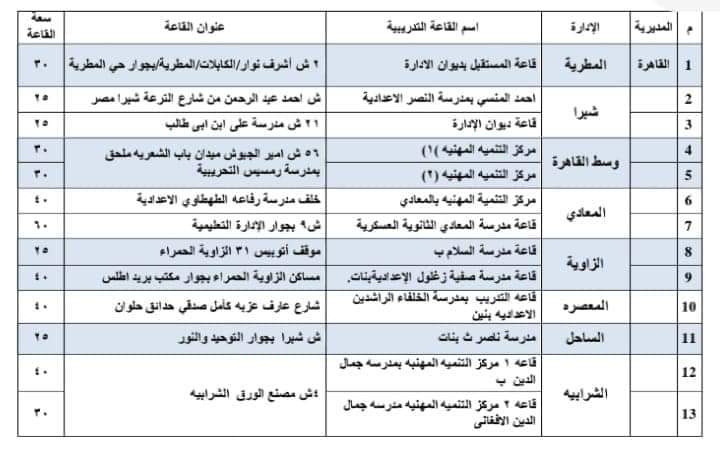 عناوين مقرات قاعات التدريب للمعلمين المستهدفين للتدريب " ال٣٠ ألف معلم بالقاهرة 7 FB IMG 1678637487019 1
