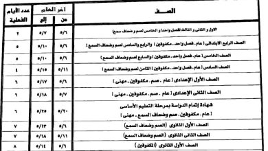 الجيزة تعلن مواعيد امتحانات اخر العام وجدول مواد خارج المجموع 14 IMG 20230411 WA0128