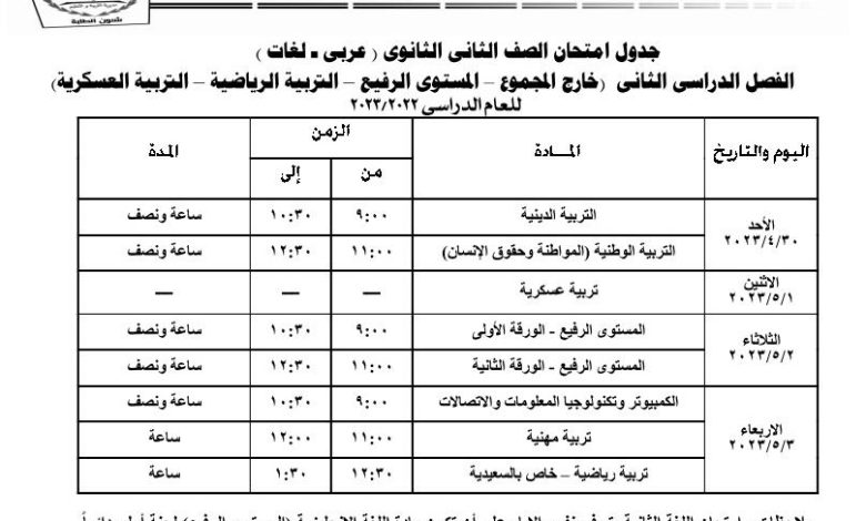 جداول امتحانات الفصل الدراسي الثانى" خارج المجموع والمستوى الرفيع والتربية الرياضية " 1 IMG 20230412 WA0052