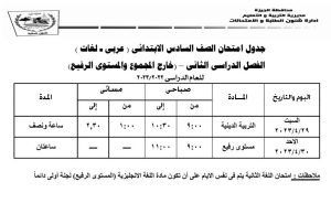 جداول امتحانات الفصل الدراسي الثانى" خارج المجموع والمستوى الرفيع والتربية الرياضية " 5 IMG 20230412 WA0058