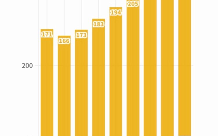 الرد على مناقشة اجتماعات الربيع بالبنك الدولى 1 IMG 20230414 WA0085
