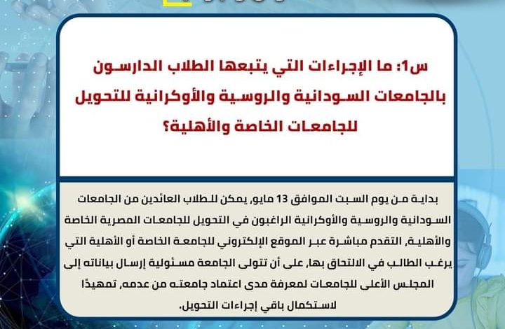 بدء تسجيل تحويل الطلاب الدارسين بالجامعات السودانية والروسية والأوكرانية من خلال المواقع الإلكترونية للجامعات الخاصة والأهلية 1 FB IMG 1683977234204
