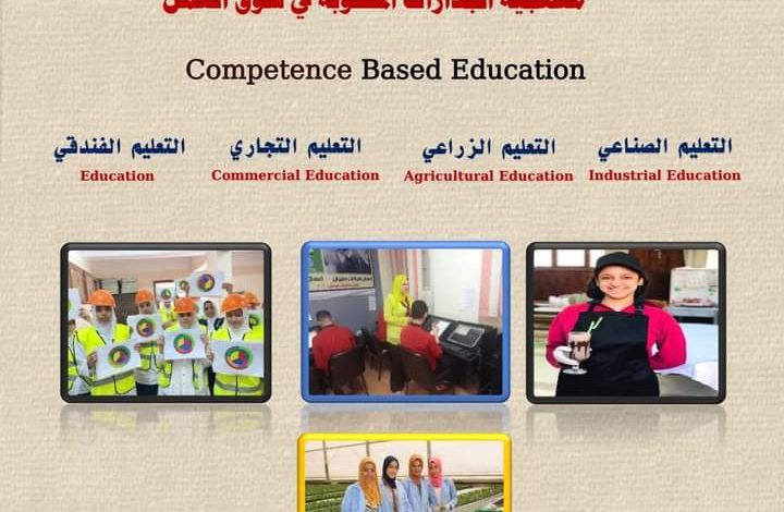 هام لطلاب الاعدادية ننشر دليل التعليم الفنى المبنى على الجدارات فى كافة النوعيات 6 IMG 20230519 WA0090