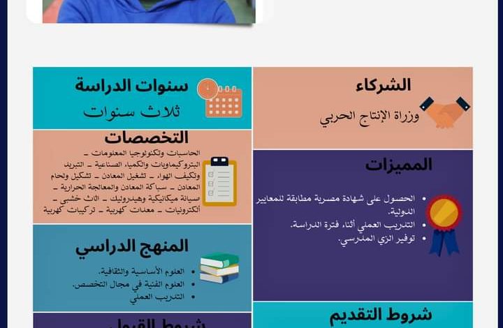 هام جدا وعاجل للحاصلين على الإعدادية قريبا الاعلان عن موعد التقديم لمدارس التكنولوجيا التطبيقية 5 IMG 20230620 WA0202