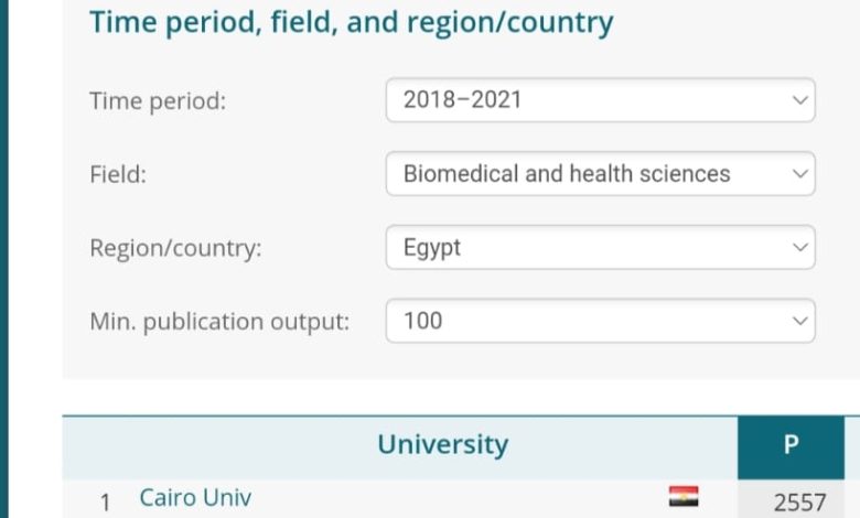 جامعة الزقازيق تتقدم ٨١ مركزا عالميا في تصنيف ليدن الهولندي 2 IMG 20230622 WA0048