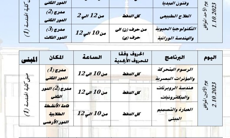 حلوان الاهلية تعلن اليوم التعريفي لكليات الفنون والفنون التطبيقية والعلاج الطبيعي والهندسة 1 IMG 20230930 WA0059