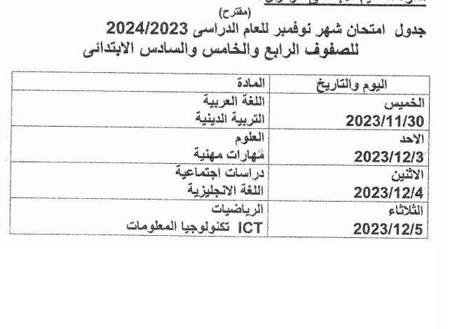 الجيزة تعلن جدول امتحانات نوفمبر 5 IMG 20231122 WA0159