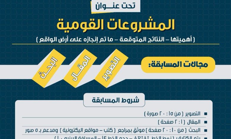 جامعة القاهرة الدولية تنظم مسابقة لطلابها حول المشروعات القومية 1 IMG 20231128 WA0116