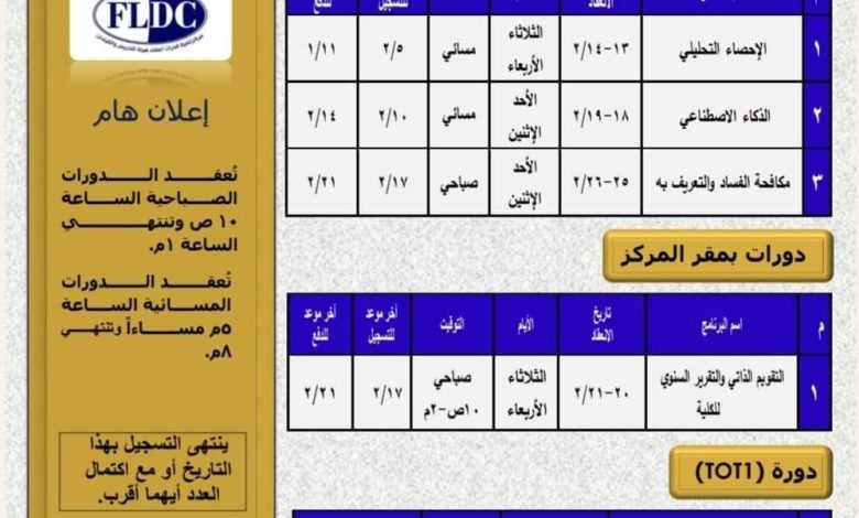 تسجيل دورات تدريب شهر فبراير بمركز تنمية قدرات اعضاء تدريس حلوان 1 IMG 20240121 WA0142