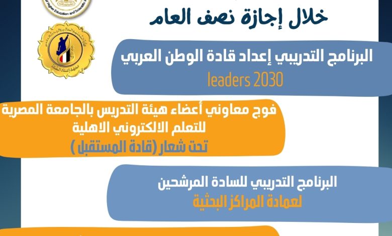 خطة معهد إعداد القادة خلال إجازة نصف العام 1 IMG 20240122 WA0083