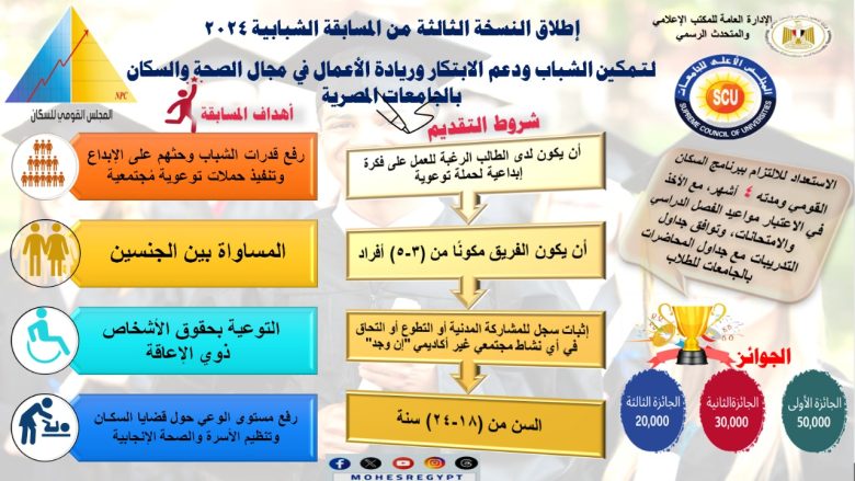 إطلاق النسخة الثالثة من المسابقة الشبابية 2024 لتمكين الشباب 1 img 20240503 wa0020