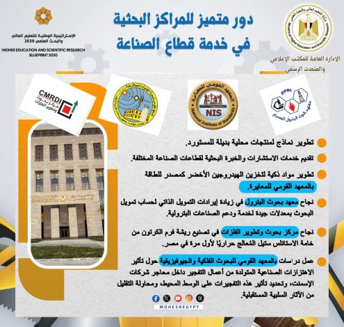 خطة للمراكز البحثية لدعم الصناعة للاعتماد على المنتج المحلى المصرية 1 img 20240506 wa0041