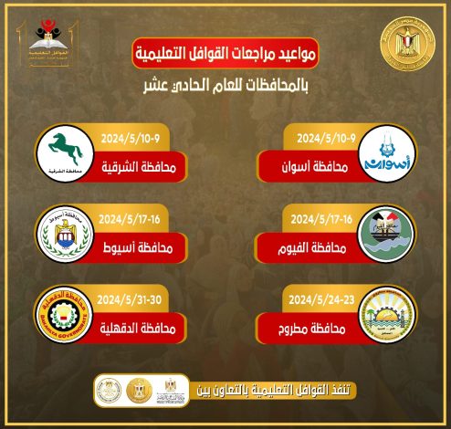 عاجل غدا بدء المراجعات النهائية للقوافل التعليمية بمحافظتى أسوان والشرقية 1 img 20240508 wa0097