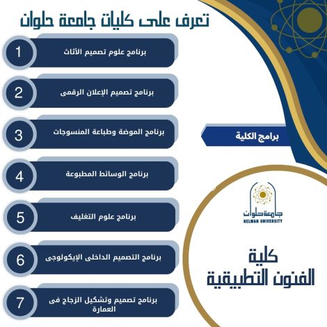 تعرف على كلية الفنون التطبيقبة جامعة حلوان 1 almomken.com omCn1pvV