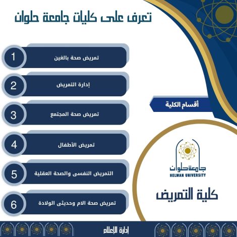 تعرف على كلية التمريض جامعة حلوان 3 almomken.com swuEbLgF