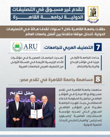جامعة القاهرة و7 سنوات من القفزات الكبرى في التصنيفات الدولية 5 almomken.com Y9XLPgii