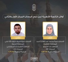 ايمان كريم تهنئ أوائل الثانوية الأزهرية من ذوي الإعاقة البصرية 