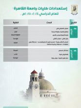 فعاليات متنوعة بـ جامعة القاهرة خلال الأسبوع الأول من العام الدراسي الجديد. 