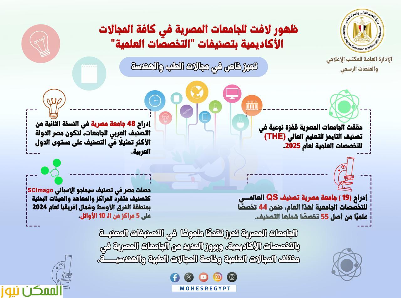 almomken.com 92801c0f