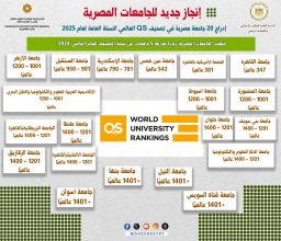 almomken.com afedb686