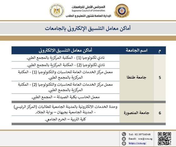 سجل رغباتك من خلال تلك الأماكن التى وفرتها وزارة التعليم العالي 3 almomken.com 21869af6