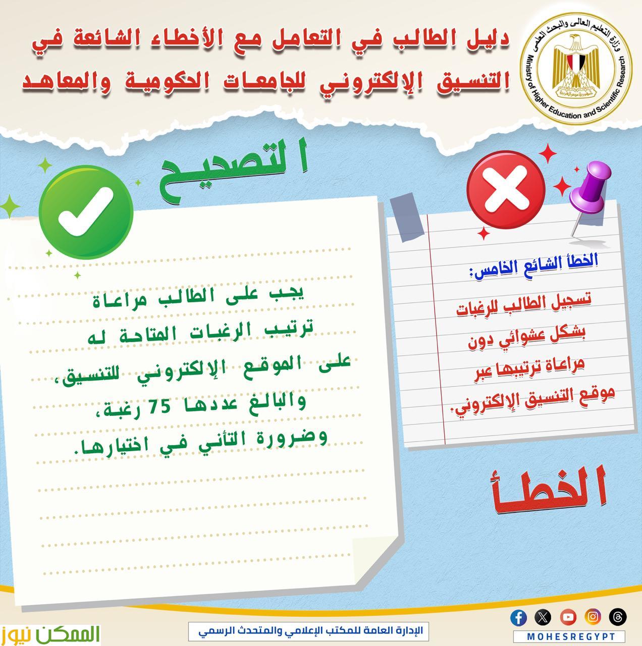 دليل توضيحي للتعامل مع الأخطاء الشائعة في التنسيق الإلكتروني