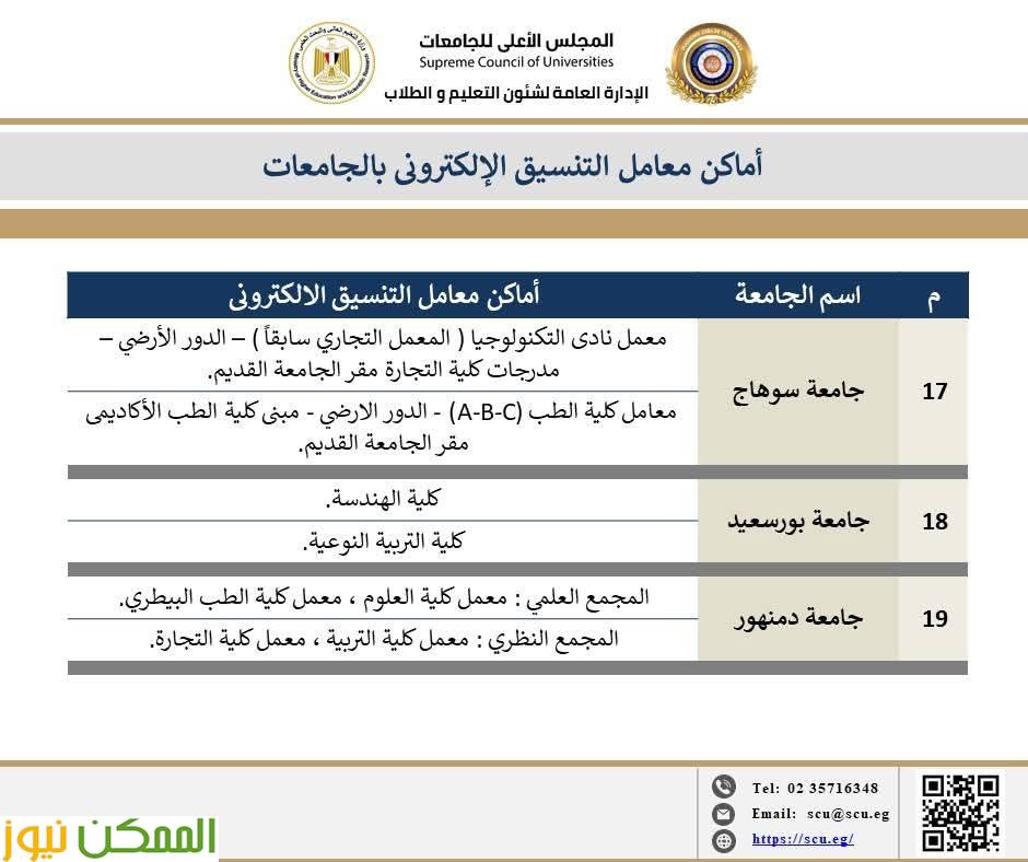 سجل رغباتك من خلال تلك الأماكن التى وفرتها وزارة التعليم العالي 8 سجل رغباتك من خلال تلك الأماكن التى وفرتها وزارة التعليم العالي