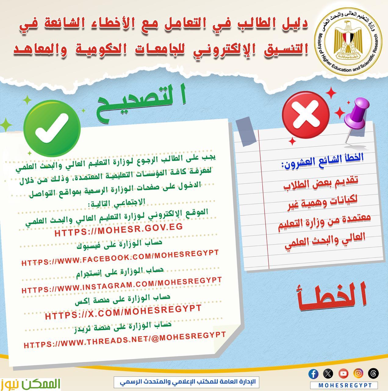 دليل توضيحي للتعامل مع الأخطاء الشائعة في التنسيق الإلكتروني