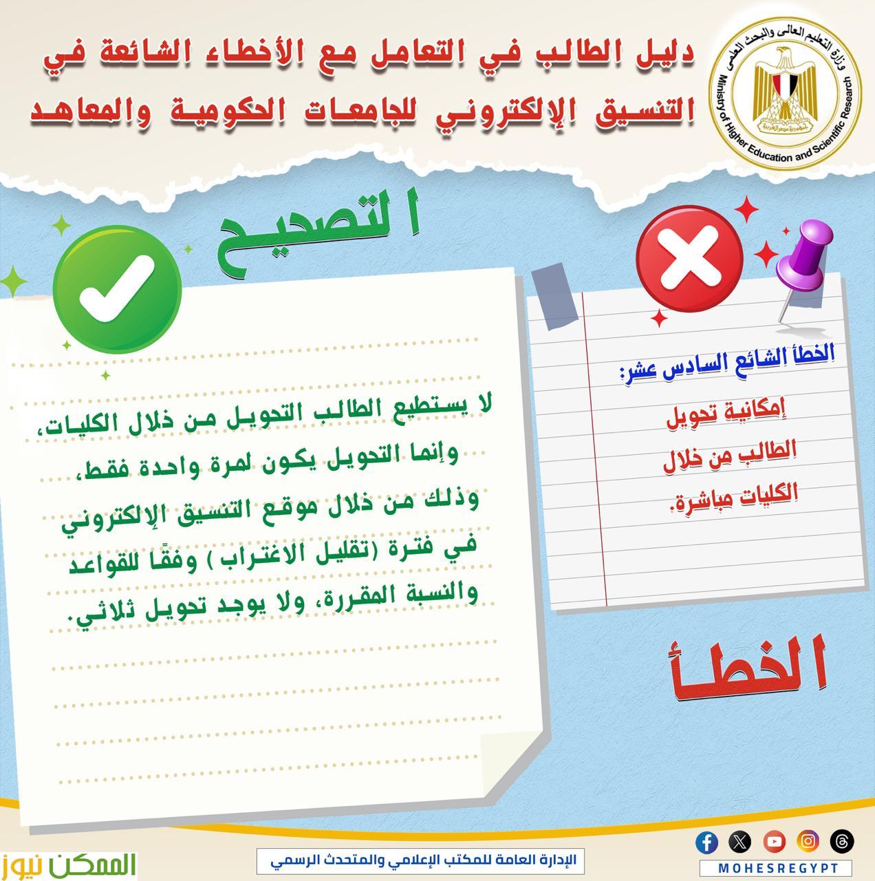 دليل توضيحي للتعامل مع الأخطاء الشائعة في التنسيق الإلكتروني