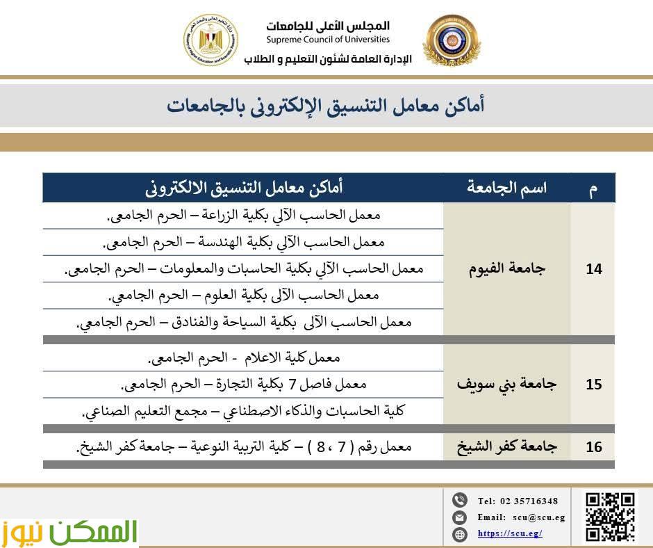 معامل الحاسبات بالجامعات الحكومية مستمرة في تقديم الدعم الفني لطلاب الثانوية العامة في تنسيق الجامعات والمعاهد 2025