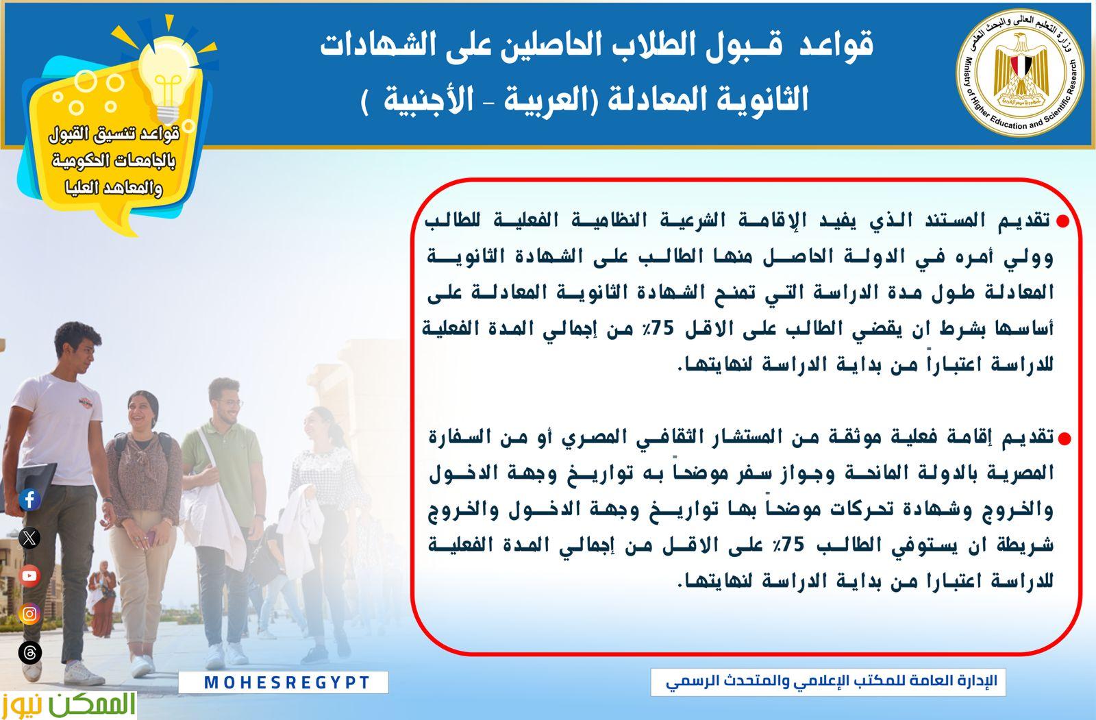 أدلة إرشادية حول ضوابط تقديم الطلاب الحاصلين على الشهادات المعادلة العربية والأجنبية لتنسيق الجامعات الحكومية 5 أدلة إرشادية حول ضوابط تقديم الطلاب الحاصلين على الشهادات المعادلة العربية والأجنبية