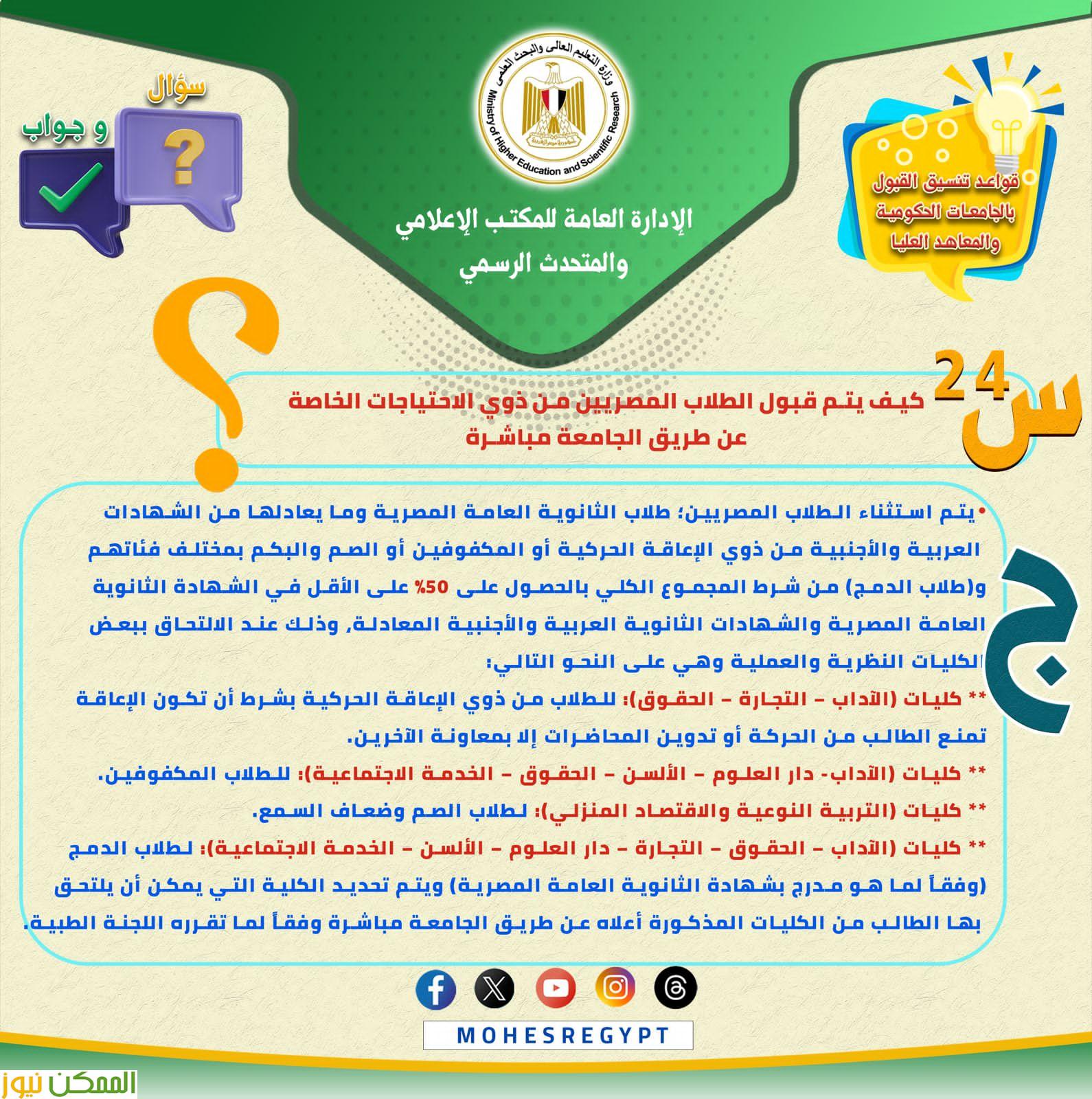 almomken.com 25459591