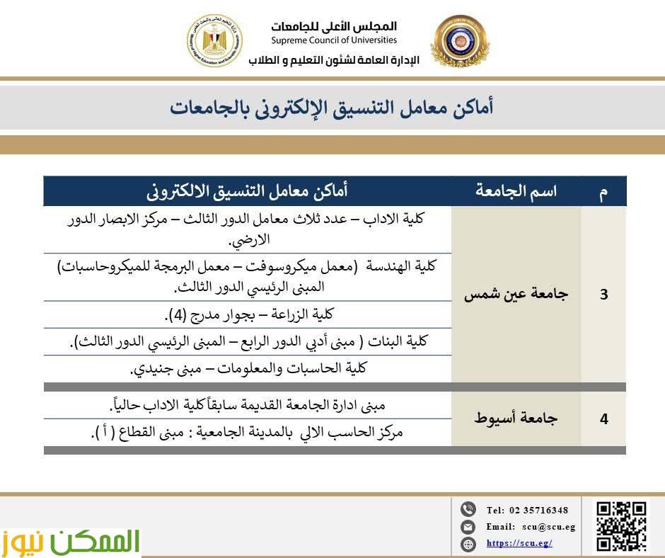 معامل الحاسبات بالجامعات الحكومية مستمرة في تقديم الدعم الفني لطلاب الثانوية العامة في تنسيق الجامعات والمعاهد 2025